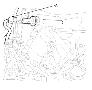 Continuously Variable Transmission (CVT) - Service Information